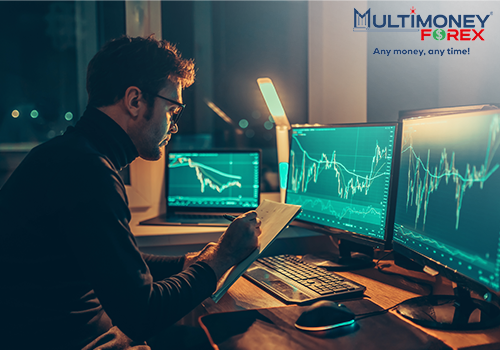 Buy Forex Online